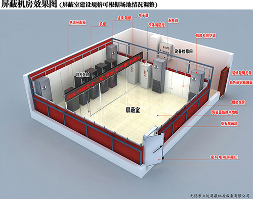 提高屏蔽機(jī)房屏蔽效果的重要舉措